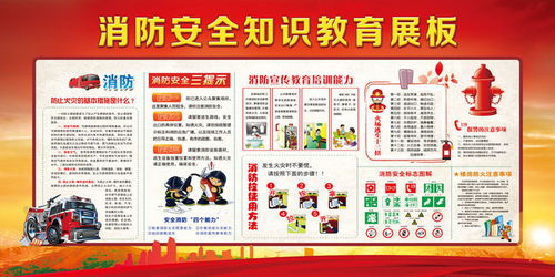 消防安全知識教育展板